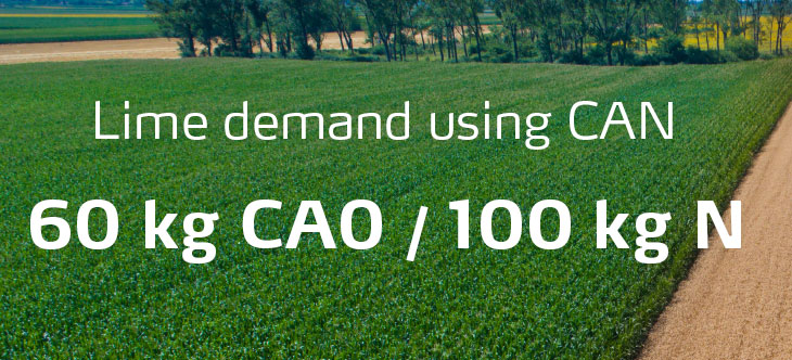 Lime demand using CAN